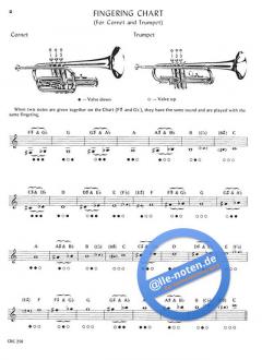 Technic Today Part 3 (James D. Ployhar) 