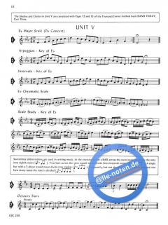 Technic Today Part 3 (James D. Ployhar) 