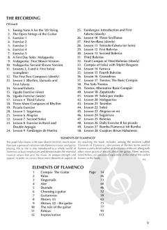 El Arte Flamenco De La Guitarra von Juan Martin 