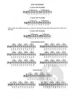 Gene Krupa Drum Method (Gene Krupa) 