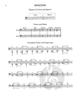 Method For The Bb-Flat Tuba Book 1 von Walter Beeler im Alle Noten Shop kaufen