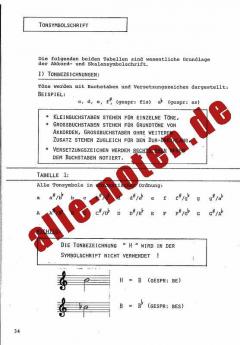 Basic Jazz für Gitarre von Wolfgang Ruß 