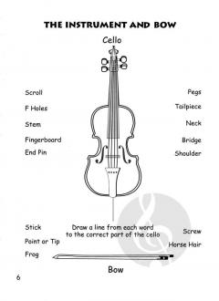 Beginner Cello Theory For Children, Book 1 von Antonio Carlos Jobim im Alle Noten Shop kaufen