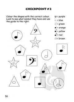 Beginner Cello Theory For Children, Book 1 von Antonio Carlos Jobim im Alle Noten Shop kaufen