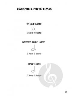 Beginner Cello Theory For Children, Book 1 von Antonio Carlos Jobim im Alle Noten Shop kaufen