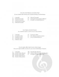 Rondos von Frédéric Chopin für Klavier (Leinen, gebunden) im Alle Noten Shop kaufen