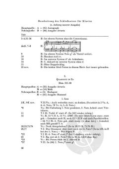 Streichquartette op. 20 und op. 33, Heft 3 von Joseph Haydn im Alle Noten Shop kaufen