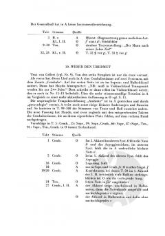 Mehrstimmige Gesänge von Joseph Haydn 