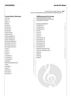 Diogenes von Jacob de Haan 