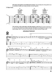 Fretboard Roadmaps For Acoustic Guitar von Fred Sokolow 