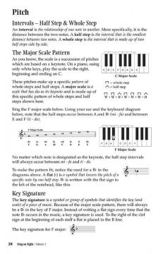 Sing On Sight (Audrey Snyder) 