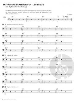 Improvisations Patterns für Anfänger C Bass von Frank Mantooth 