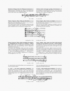 Nun von Helmut Lachenmann 