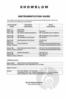 Jingle Bells Mambo (James Pierpont) 