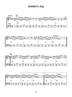 All Star Bluegrass Jam Along (Todd Phillips) 