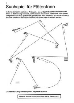 Vom Klangsymbol zum Notenspiel 