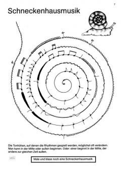 Vom Klangsymbol zum Notenspiel 