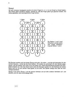 Das Knopfakkordeon C-Griff von Elsbeth Moser im Alle Noten Shop kaufen