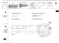 Activités Musicales IM1 von Sylviane Lemmi 