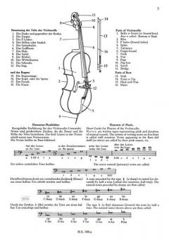 Praktische Violoncell-Schule Band 1 (neue revidierte Ausgabe) von Josef Werner im Alle Noten Shop kaufen