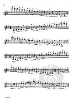 Diatonic Major & Minor Scales von Andrés Segovia 
