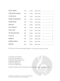 Cocktails von Thierry Masson 