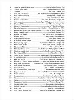 Opera Arias for Soprano 