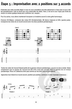 Improvisation A La Guitare En 3D 