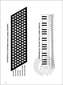 Curso Preparatorio De Acordeón von Fermin Gurbindo 