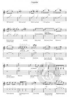 Ultimate Minus One von Yngwie Malmsteen 