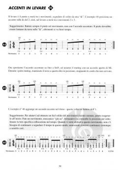 Metal Rhythm Guitar Vol. 1 von Troy Stetina 