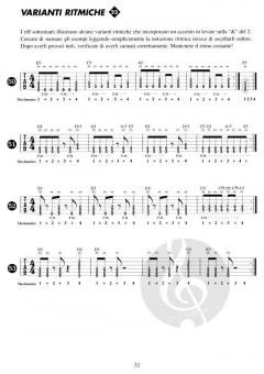 Metal Rhythm Guitar Vol. 1 von Troy Stetina 