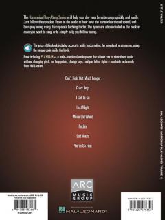 The Gibson 175 von Adrian Ingram 