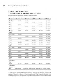 On Becoming a Conductor von Frank Battisti 