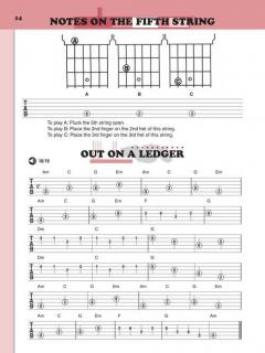 You're in The Band - Lead Guitar Method Book 1 von Dave Clo 