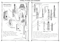 Spielanleitung für Dulcimer von Claus Fischer 