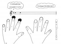 Kunterbunter Blockflötenspaß 3 