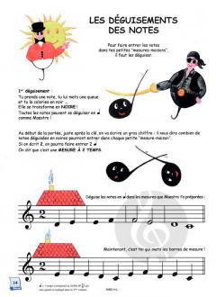 Allegro Bambino von Virginie Tharaud 