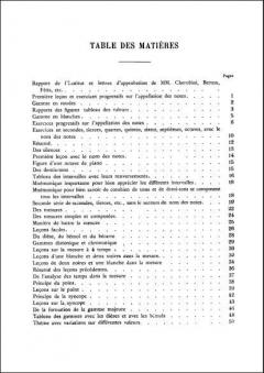 Abc Musical von Auguste Panseron 