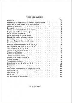 Abc Musical von Auguste Panseron 