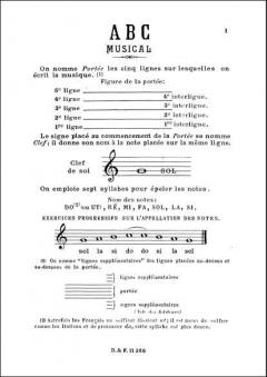 Abc Musical von Auguste Panseron 
