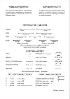 36 Etudes Vol. 1 von Heinrich Ernst Kayser 