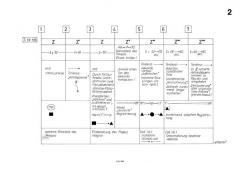 Z-Zeit von Peter Ruzicka für Orgel im Alle Noten Shop kaufen