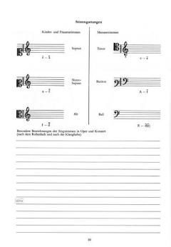 Merk- und Übungsheft für die musikalische Grundausbildung (Anton Dawidowicz) 