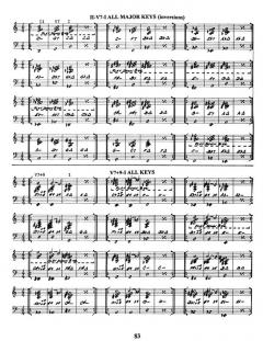 Aebersold Vol.3 II/V7/I Progression 