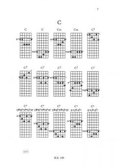 1200 Barrégriffe für die Schlaggitarre von Friedrich Stoppa 