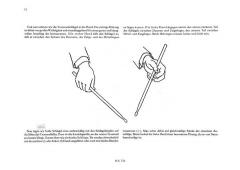 Das Schlagzeug-Einmaleins 