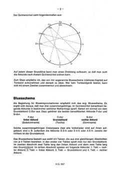 Anleitung zum Blues-Rock auf der Gitarre von Beatrice Bettina Sprenger 