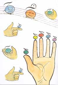 Musik-Stickers von Jörg Hilbert im Alle Noten Shop kaufen