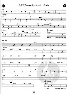 Aebersold Vol.43 Groovin' High 